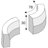 Hochbord-Auen- und Innenkurve