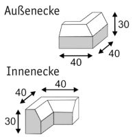 Ecksteine 90